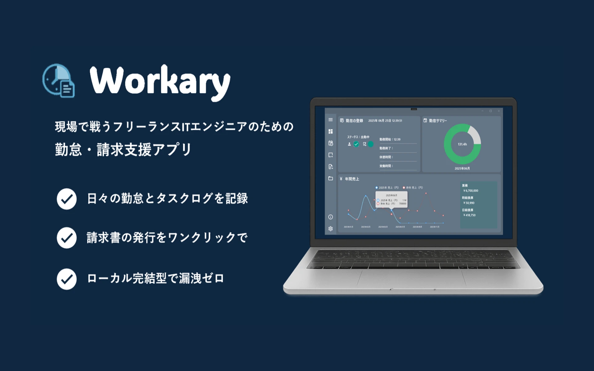 Workary サムネイル